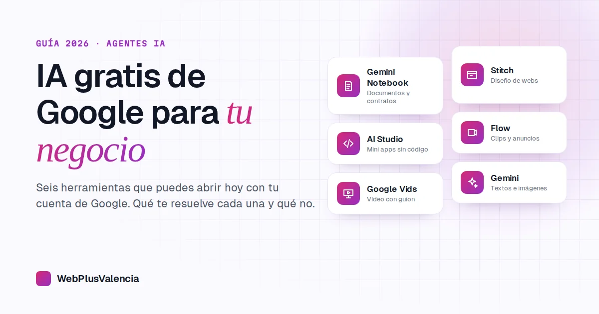 Seis herramientas de IA gratis de Google para negocios: Gemini Notebook, Stitch, AI Studio, Flow, Google Vids y Gemini